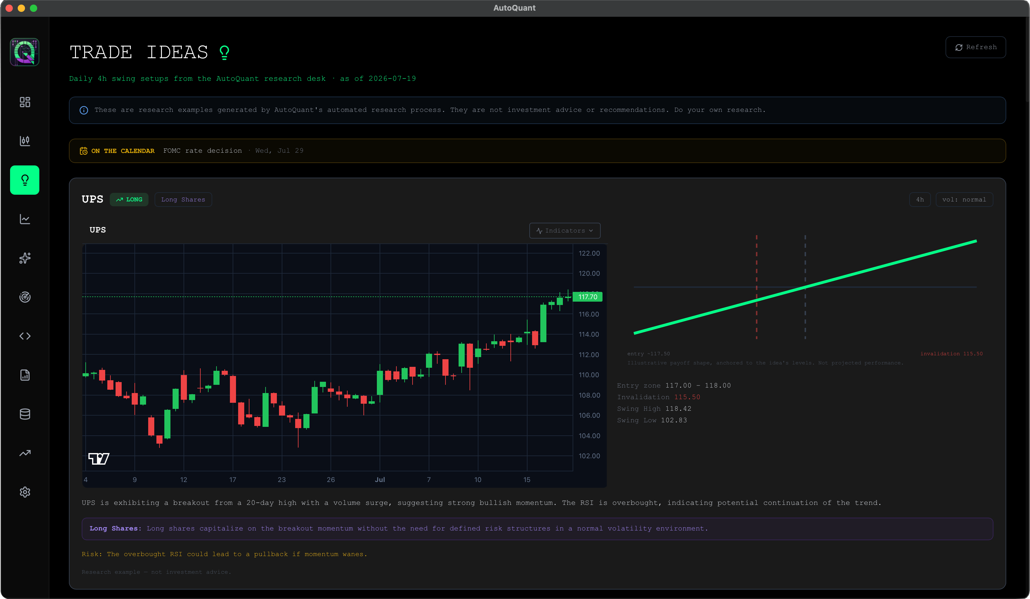 The Trade Ideas page in AutoQuant. A UPS long idea with its 4h chart, entry zone, invalidation level, the illustrative payoff shape, and the FOMC decision flagged in the calendar strip up top.